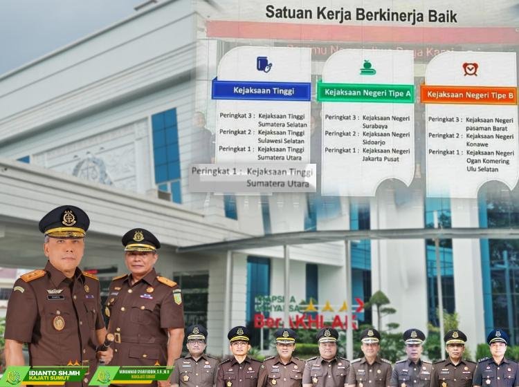 Pidsus Kejati Sumut Raih Peringkat I Satker Berkinerja Terbaik