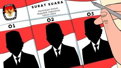 Lima Partai  Yang Di Prediksi Berhasil Rebut Kursi Dapil Kuansing 2 Periode 2024-2029