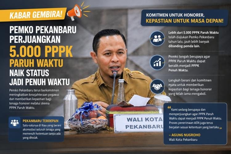 Pemko Pekanbaru Perjuangkan 5.000 PPPK Paruh Waktu Naik Status Jadi Penuh Waktu
