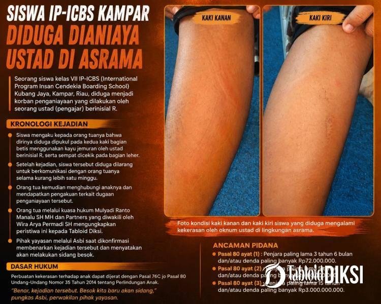 Siswa IP-ICBS Kampar Diduga Dianiaya Ustad di Asrama