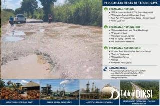 Ditengah Perusahaan Sawit, Migas dan HTI, Tapung Dipaksa Menderita
