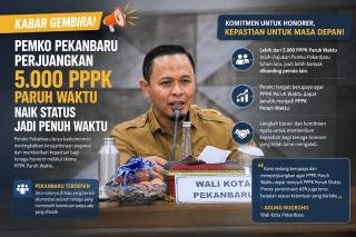 Pemko Pekanbaru Perjuangkan 5.000 PPPK Paruh Waktu Naik Status Jadi Penuh Waktu