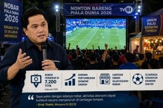Ribuan Titik Nobar Piala Dunia 2026, Menpora Apresiasi Antusiasme Publik