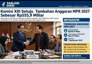 Komisi XIII Setujui Tambahan Anggaran Rp555,9 Miliar di MPR Tahun 2027