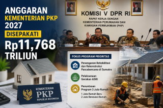 Komisi V Sepakati Rp11,768 Triliun Anggaran PKP 2027, Minta Fokus Program Prioritas